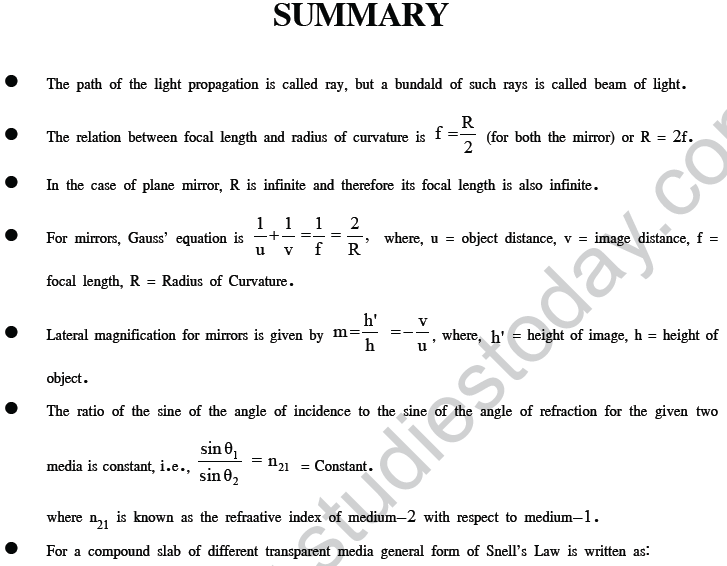 NEET UG Physics Optics MCQs, Multiple Choice Questions